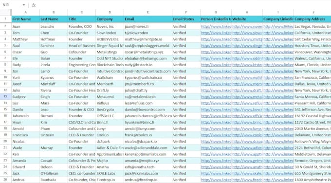 do targeted  b2b lead generation linkedin sales navigator lead list lead gen