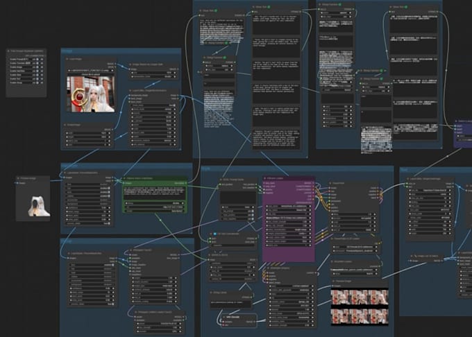 create comfyui workflow for stable diffusion sdxl flux lora training ai image