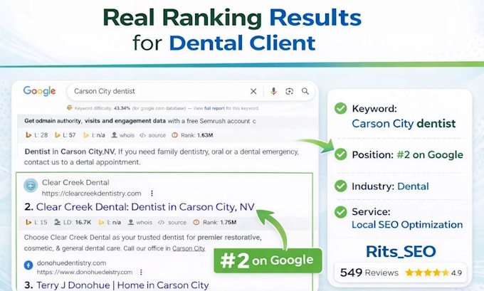 do local SEO and google business optimization for doctors and dentists