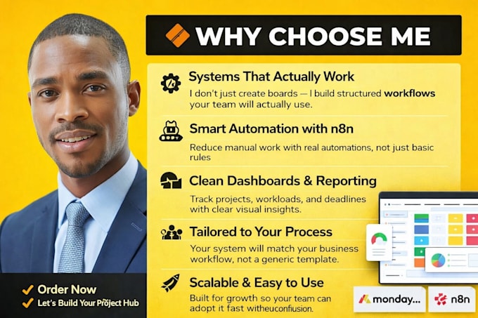 mondaycom project management crm system with n8n automation