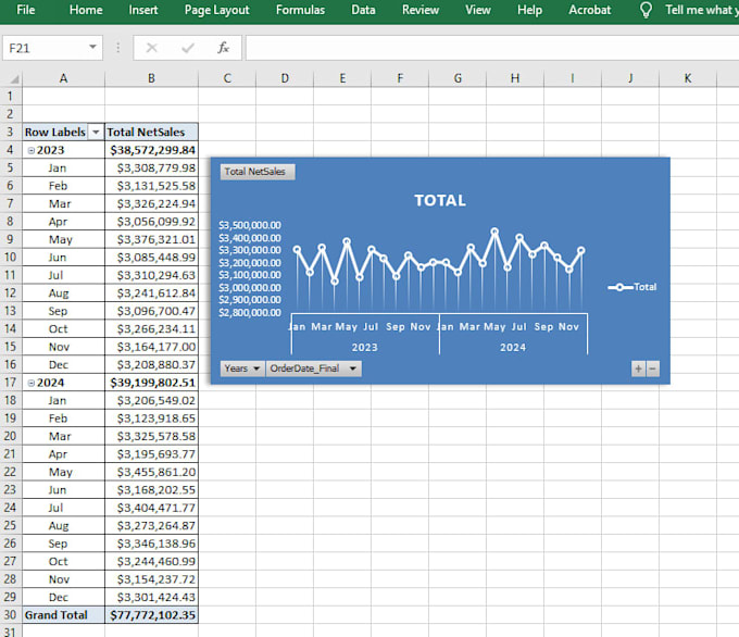 clean, format, and organize your excel data