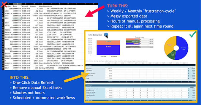 automate your excel reports, workflows and messy data