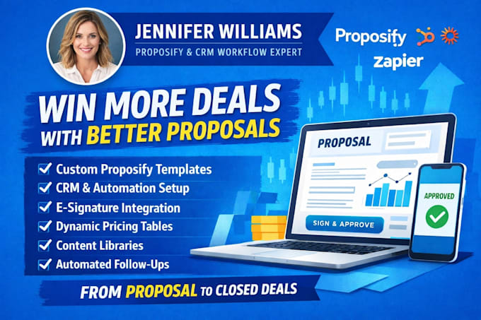 build high converting proposify proposals, automate CRM workflows