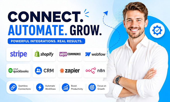 integrate pandadoc typeform facebook ads lead gohighlevel hubspot salesforce CRM