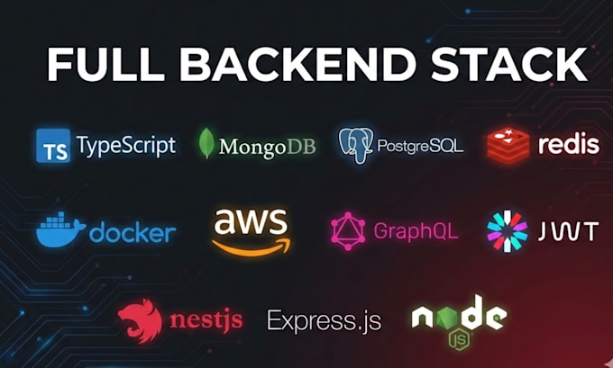 be backend developer for web app and API using nestjs, expressjs, and nodejs
