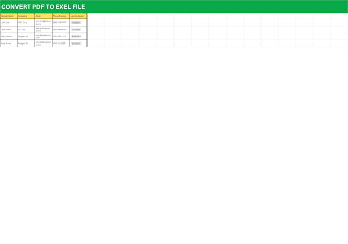convert scanned pdf to excel file and make it clean table