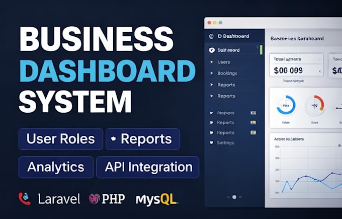develop custom laravel admin panel CRM or booking system with API integration