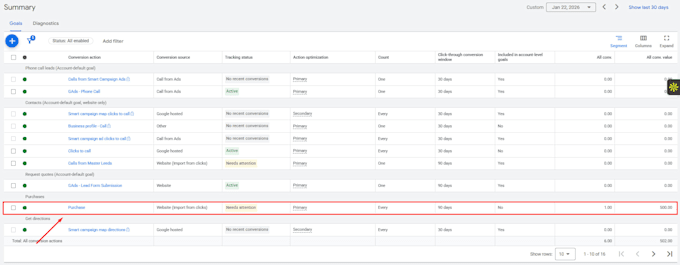 fix or set up google ads offline conversion tracking using zapier