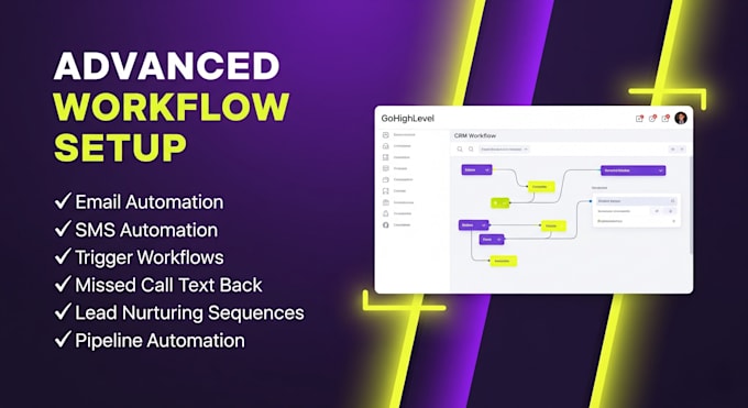 gohighlevel automation workflows, email and SMS follow up system