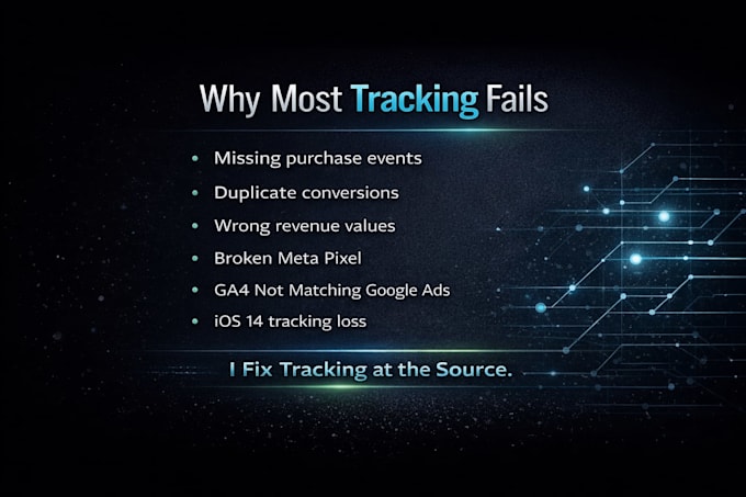 setup google conversion tracking shopify wix wordpress squarespace tag manager