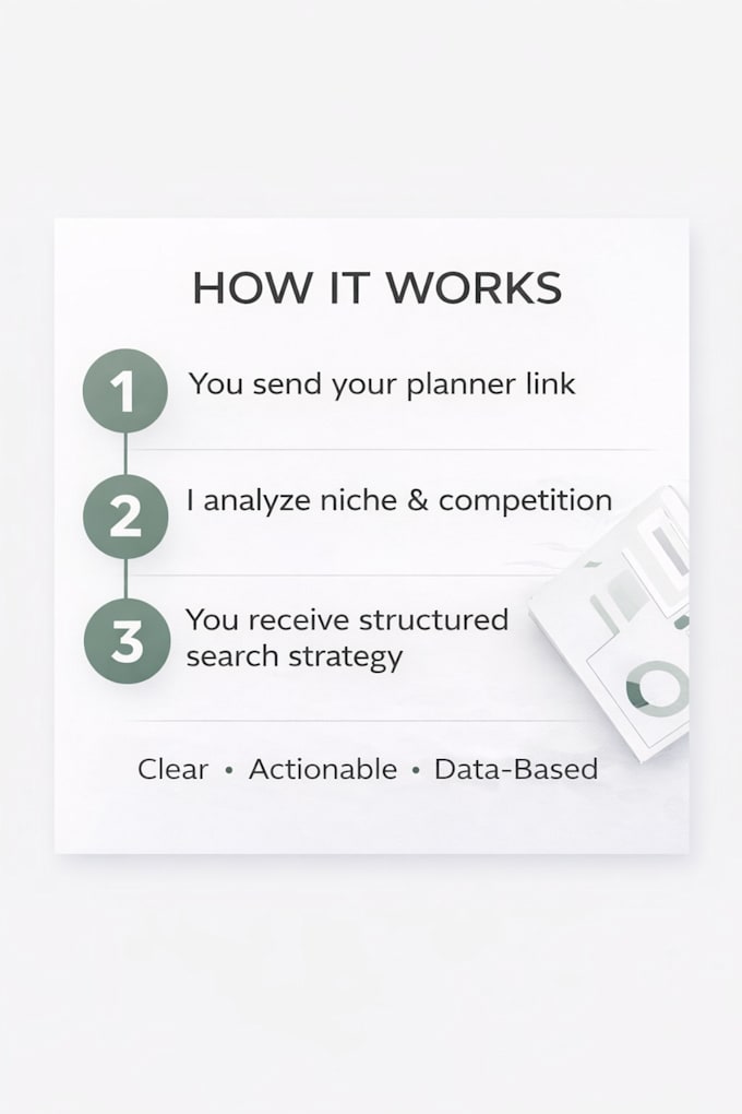 find low competition etsy printable planner keywords