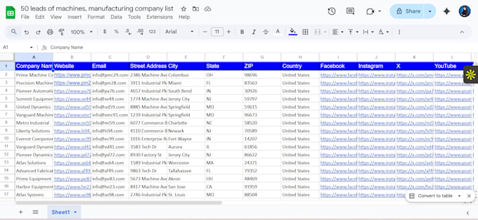 provide real estate leads in USA with verified emails and linkedin zero bounce