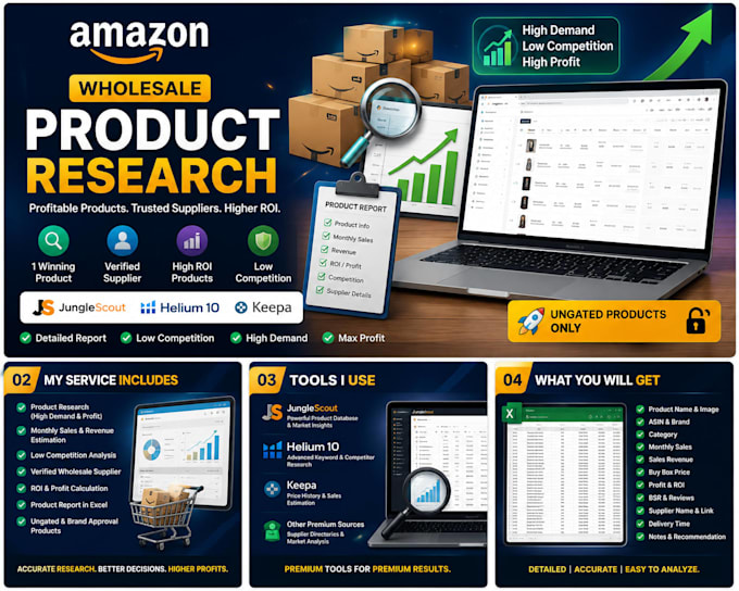 do amazon product and supplier hunt for you wholesale store