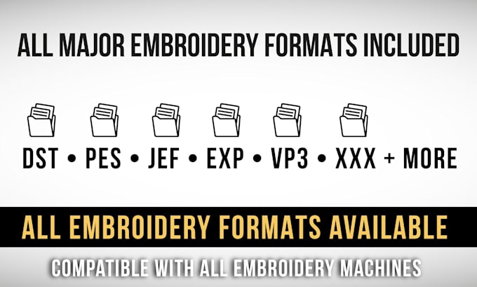 professionally digitize your logo for embroidery in wilcom