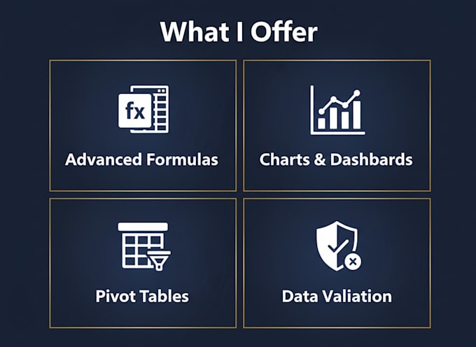 create professional excel spreadsheets and formulas