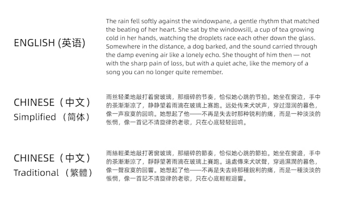 translate english to chinese