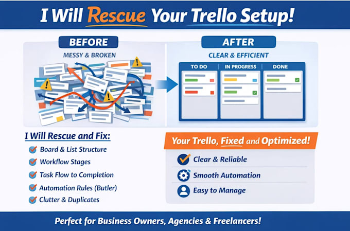 optimize your trello project with better workflows and tracking