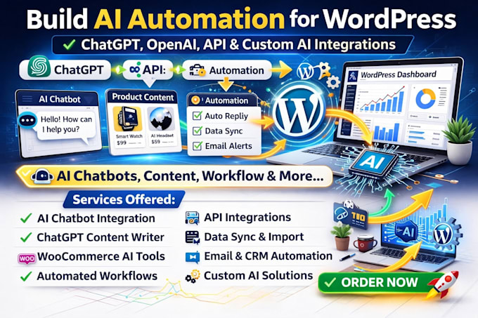 create ai powered wordpress workflows and automation