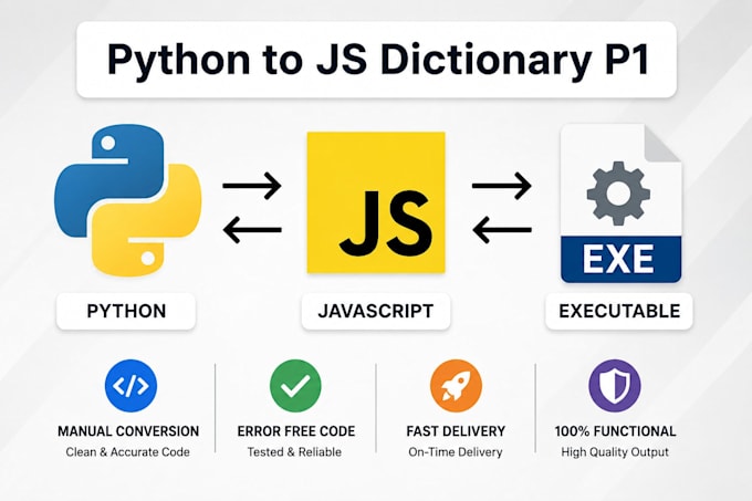 convert javascript to python or python to javascript or python to exe