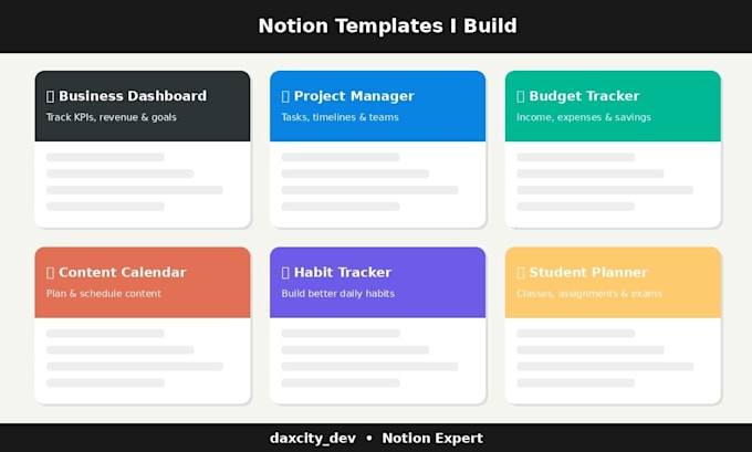 Create a custom notion template for your business or personal use by ...