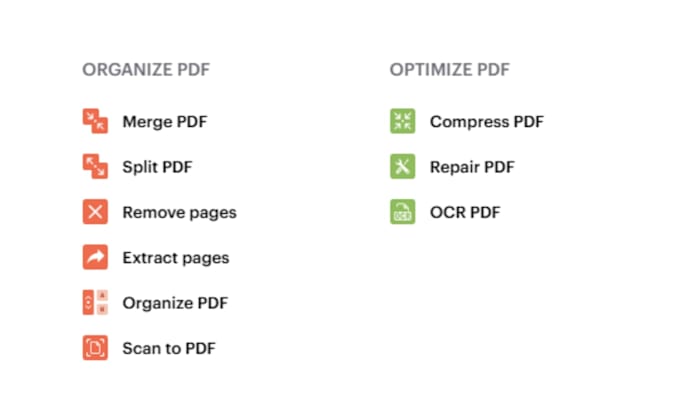 convert any file to other format manually