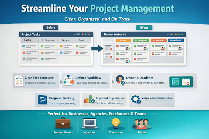 organize your jira and asana tasks workflows and tracking in your pm tool