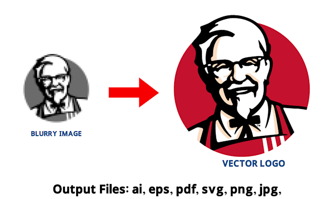 perfectly trace logo or image in vector