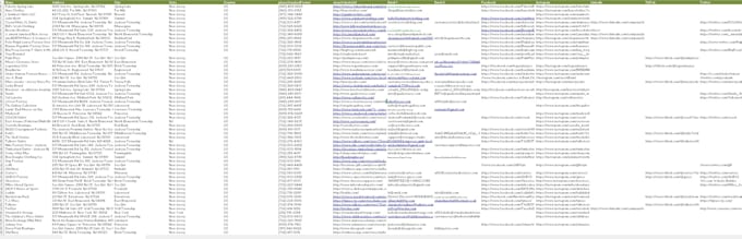 find businesses that need SEO and reputation management help