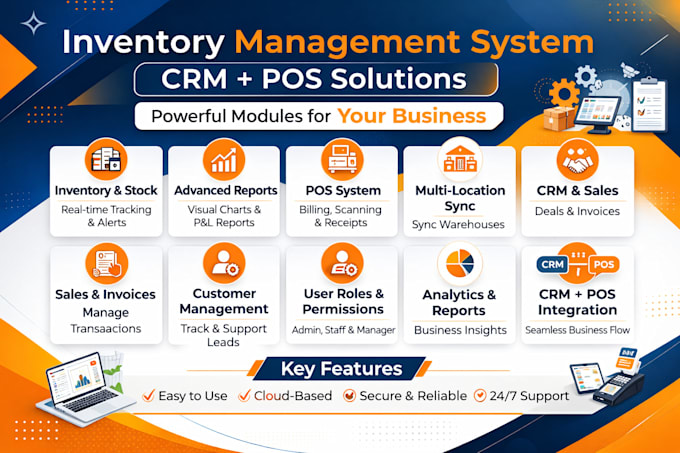 build a custom laravel inventory management erp and CRM system