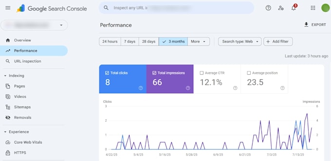 do monthly local SEO, GEO and aeo backlinks for ai search