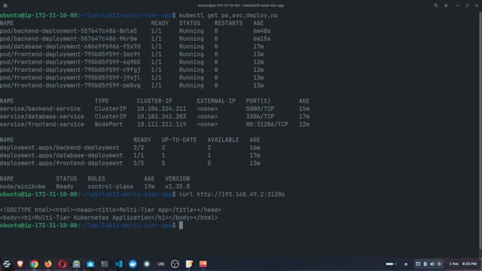 deploy docker application on kubernetes with cicd integration