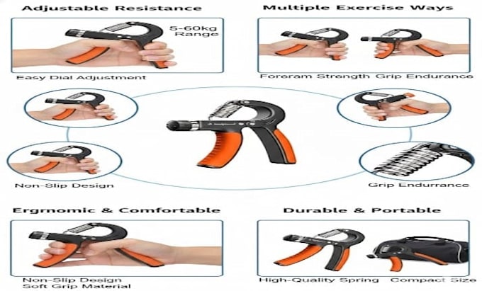 design amazon a plus content