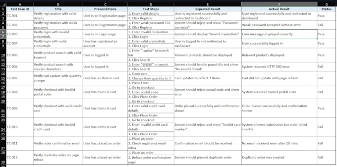 do detailed manual QA testing to ensure its bug free