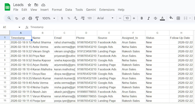 automate your entire lead pipeline with ai from capture to personalised email