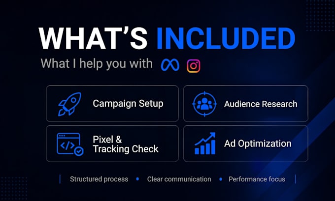 manage and optimize high converting meta ads