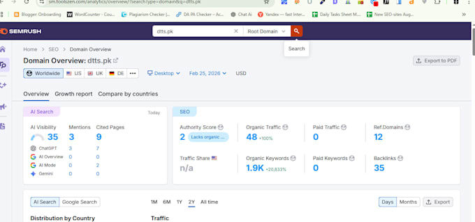 optimize your website with complete SEO