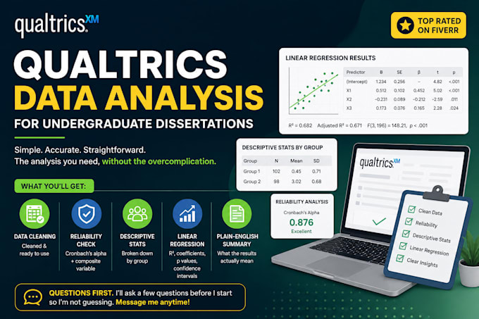 run spss analysis for your research