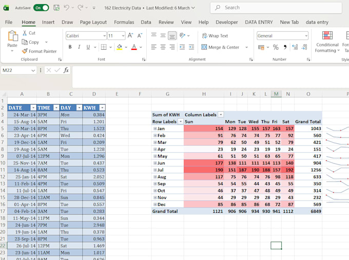 clean ,format, merge, split excel data,