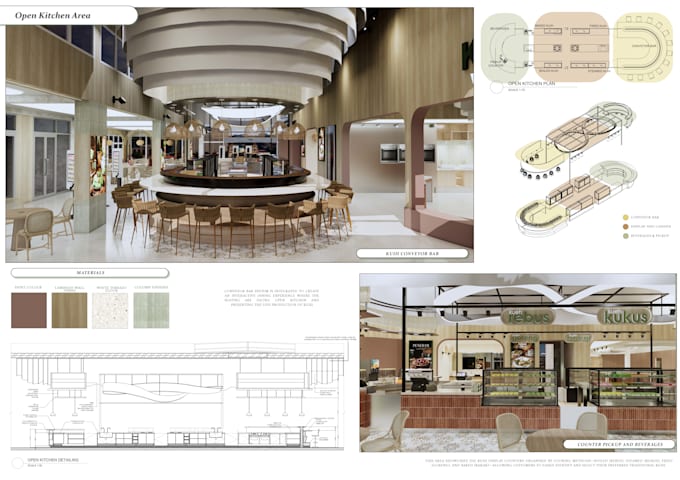 create professional interior design presentation boards