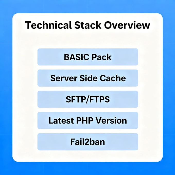 configure vps servers on AWS, digitalocean, linode, vultr, and gcp