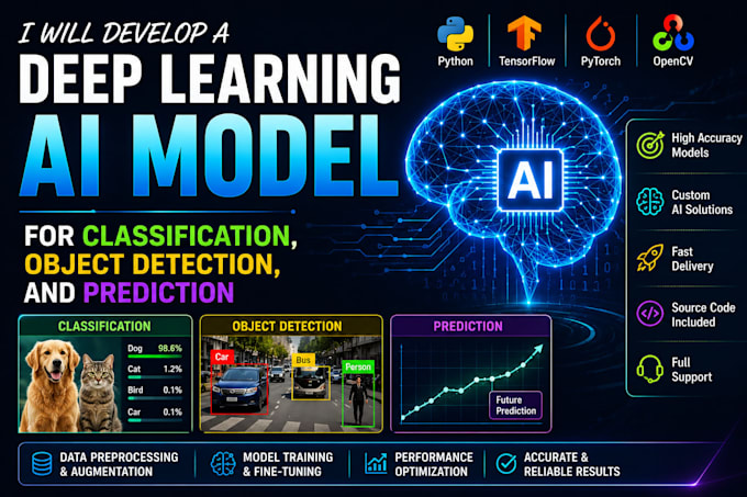 develop a deep learning ai model for classification object detection, prediction