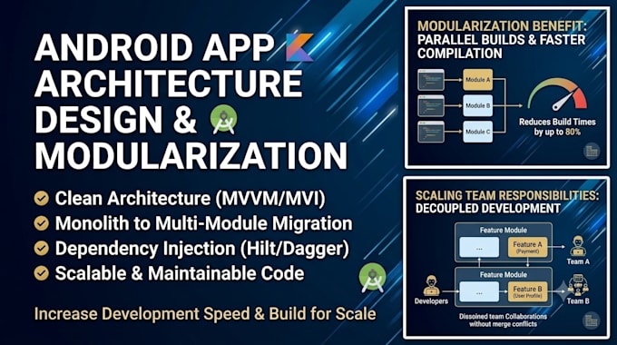 design clean architecture or modularize your android app