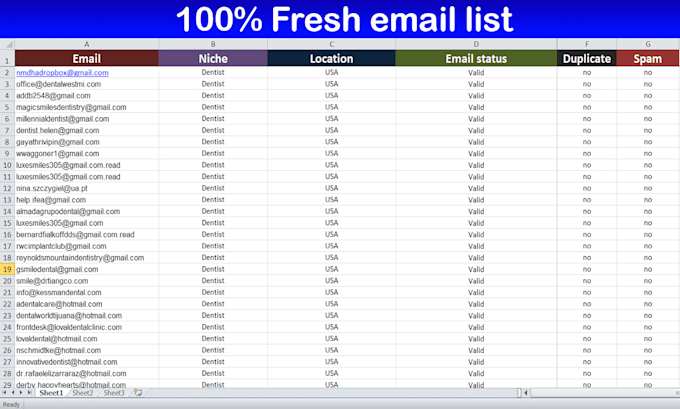build niche targeted valid and active email list