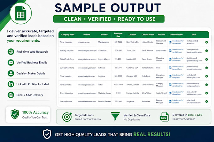 do b2b lead generation and build verified email lists