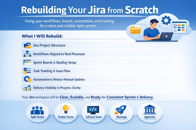 rebuild jira from scratch workflows sprint boards automation and tracking