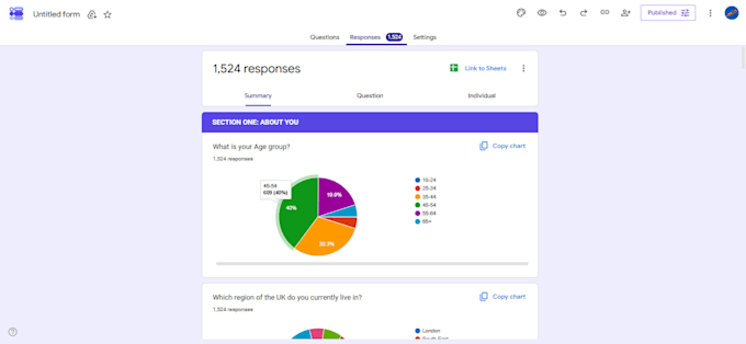 conduct online survey with over 1000 respondents via google forms jotform