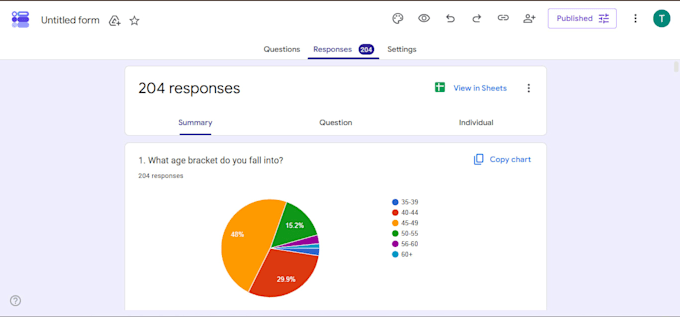 conduct online survey with over 1000 respondents via google forms jotform