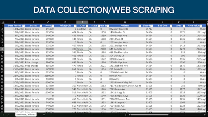 do data entry, web research, and lead generation