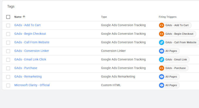 set up google ads conversion tracking ga4, and dynamic remarketing