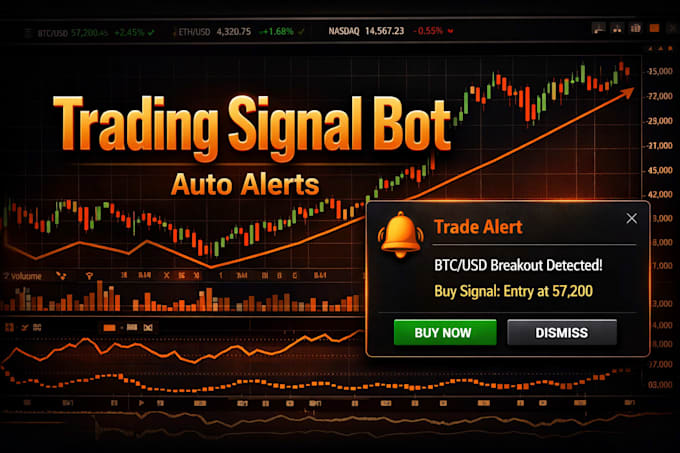 build a crypto whale tracker bot, telegram bot, smart money and sniper bot